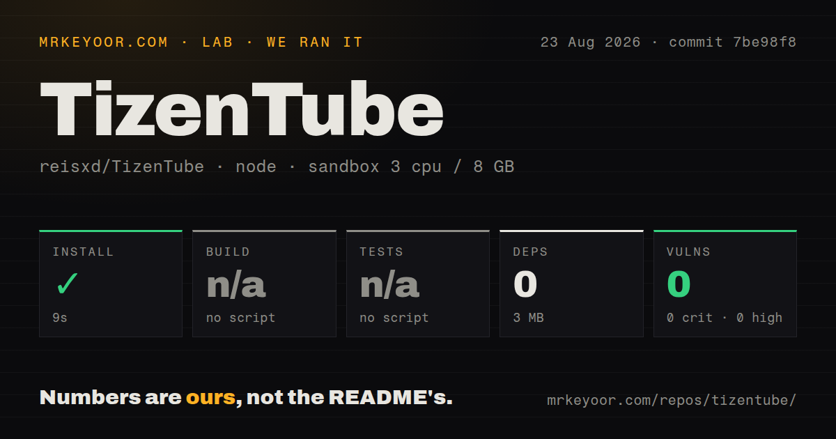 Lab card: what happened when we ran TizenTube