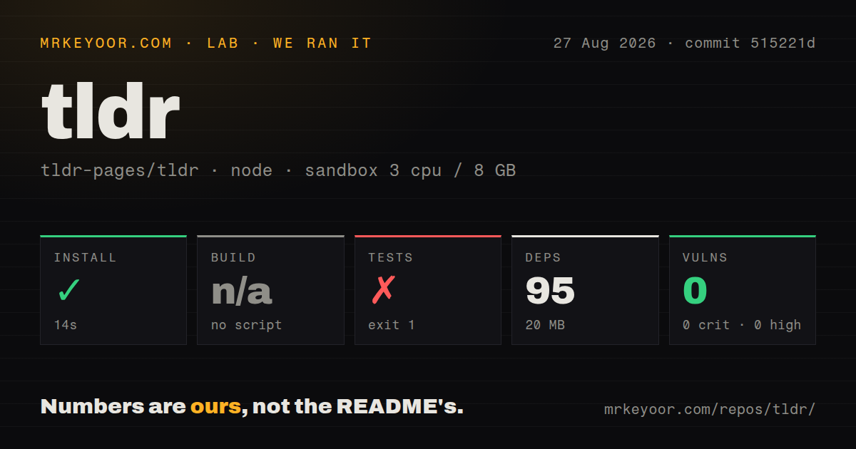 Lab card: what happened when we ran tldr