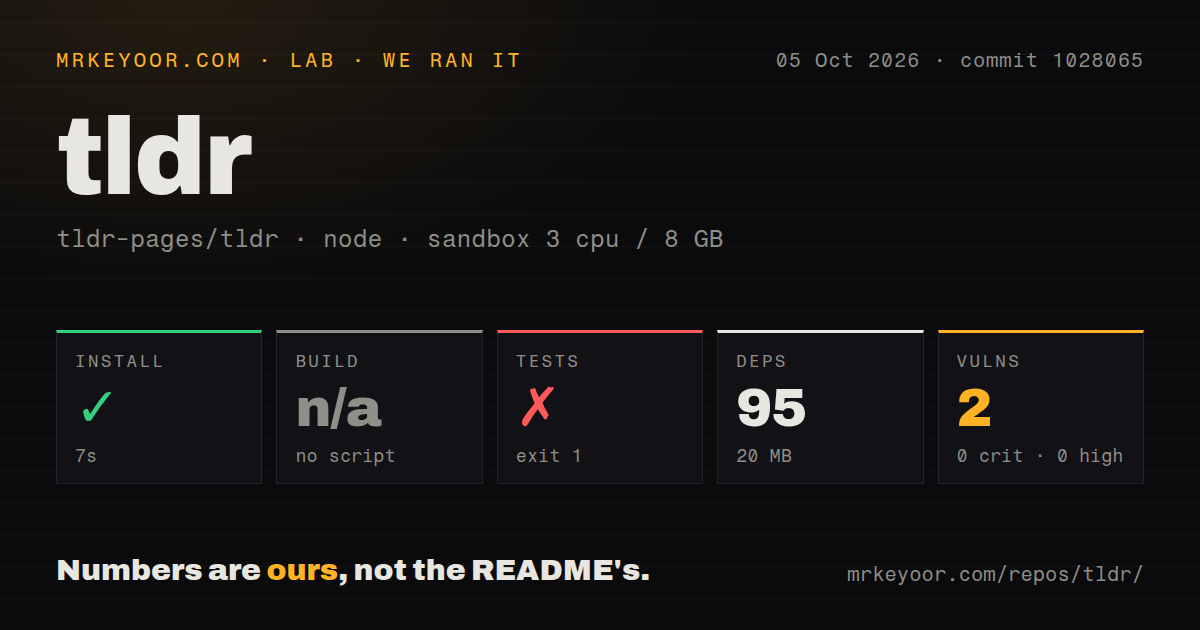 Lab card: what happened when we ran tldr