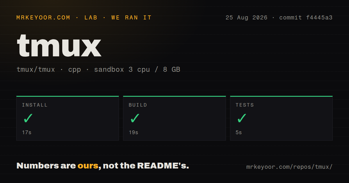 Lab card: what happened when we ran tmux