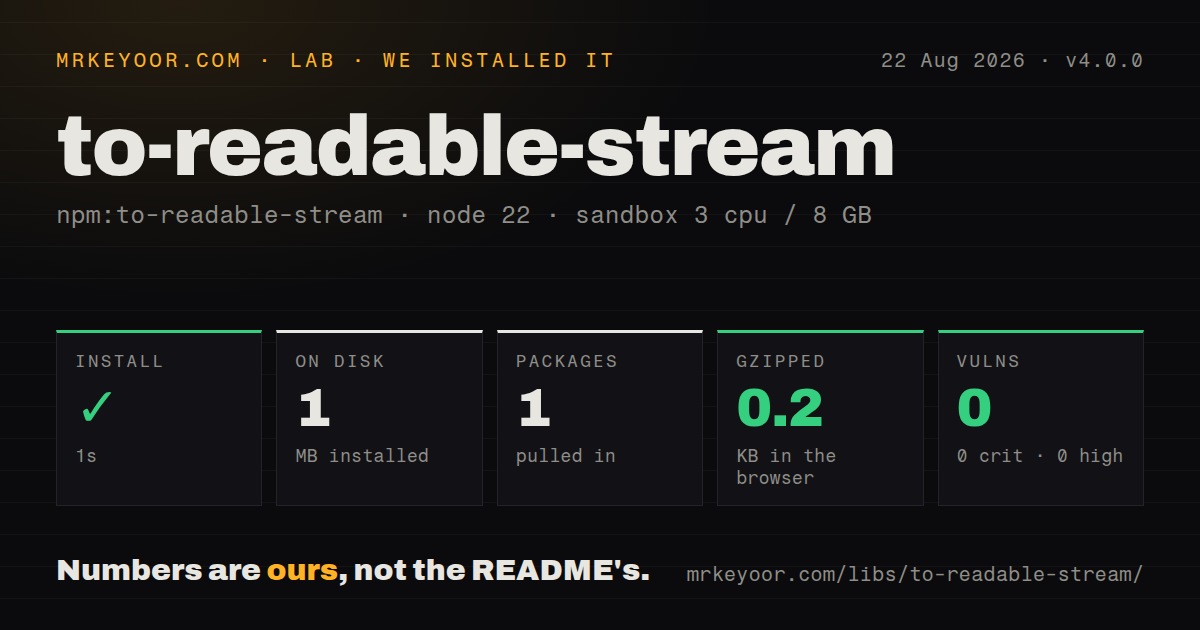 Lab card: what happened when we installed to-readable-stream