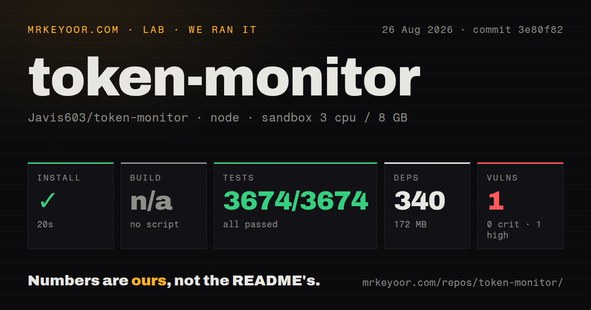 Lab card: what happened when we ran token-monitor