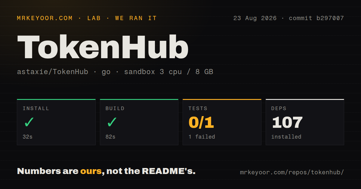 Lab card: what happened when we ran TokenHub