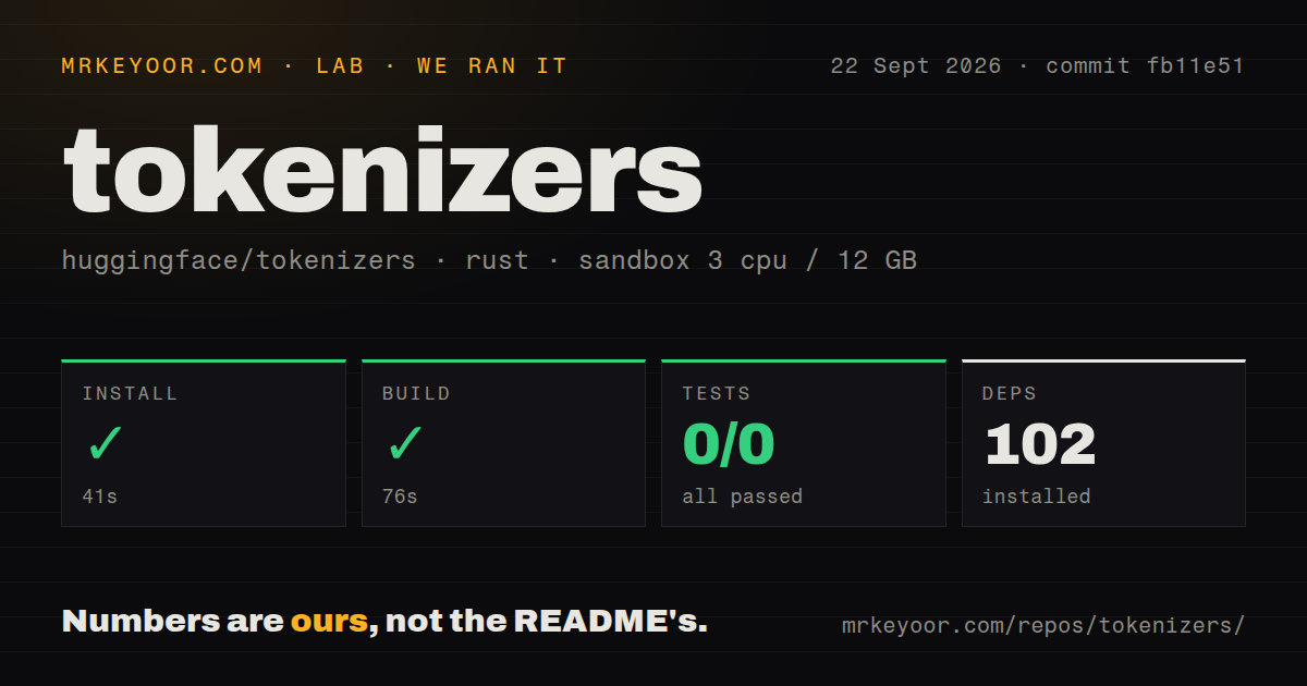 Lab card: what happened when we ran tokenizers