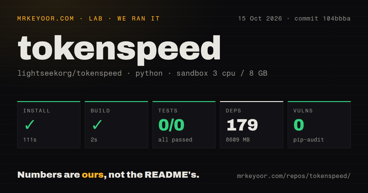 Lab card: what happened when we ran tokenspeed