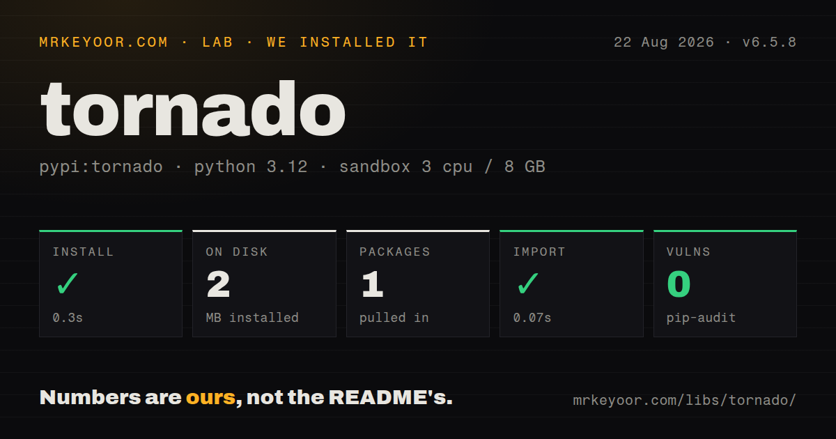 Lab card: what happened when we installed tornado