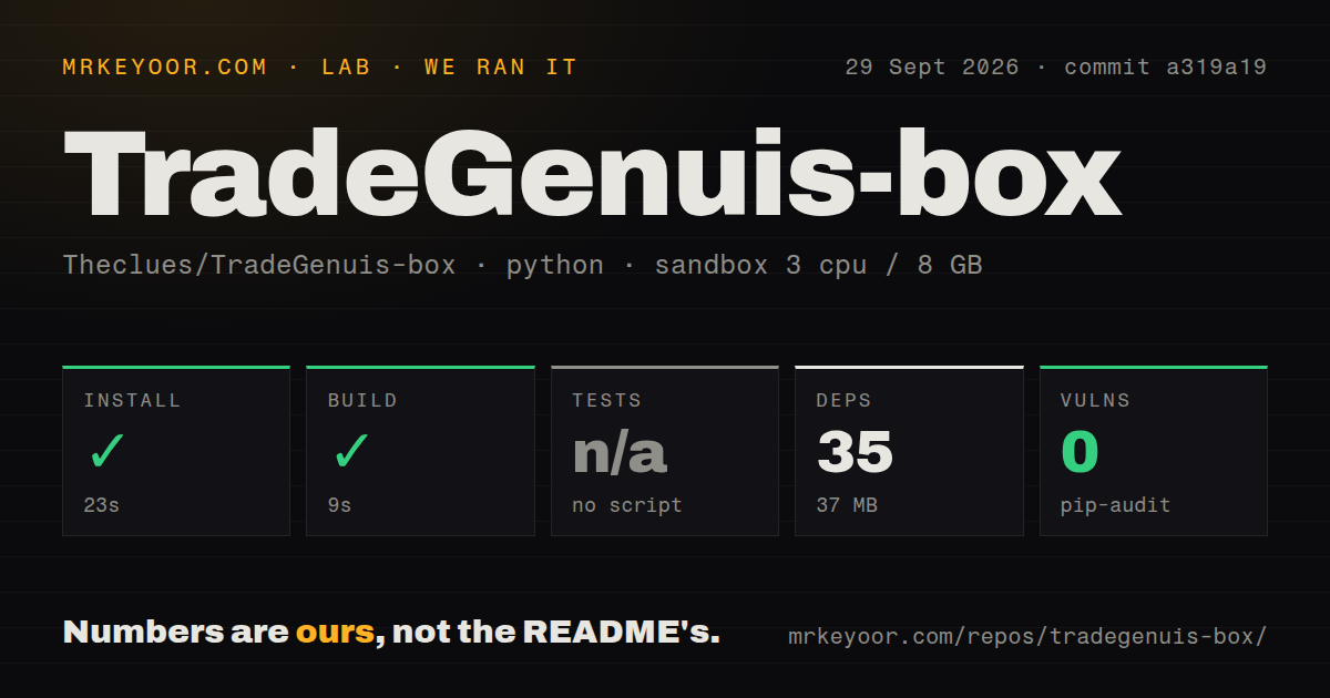 Lab card: what happened when we ran TradeGenuis-box