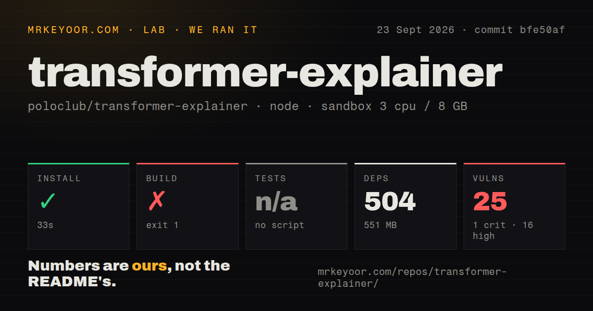 Lab card: what happened when we ran transformer-explainer