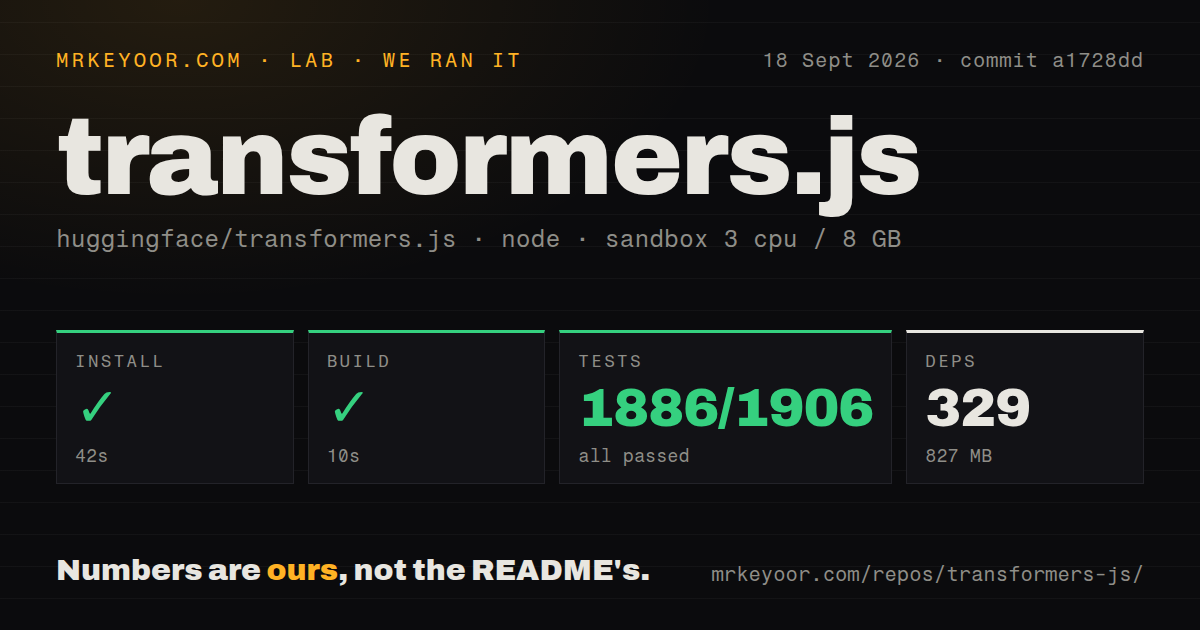 Lab card: what happened when we ran transformers.js