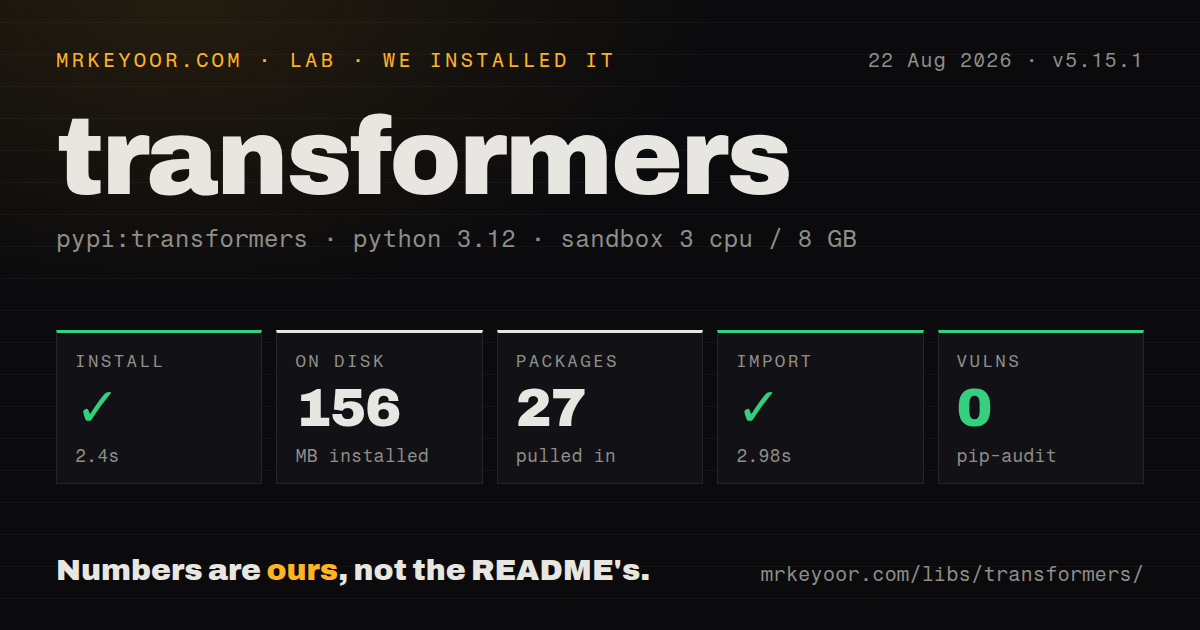 Lab card: what happened when we ran transformers