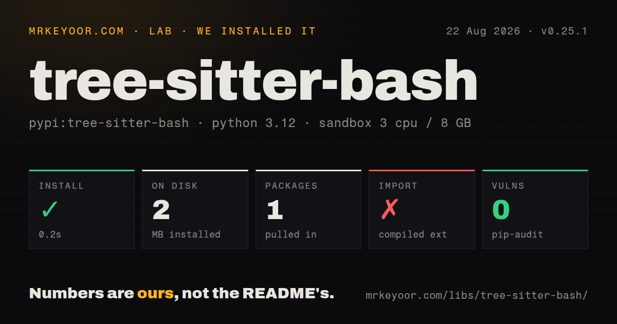 Lab card: what happened when we installed tree-sitter-bash