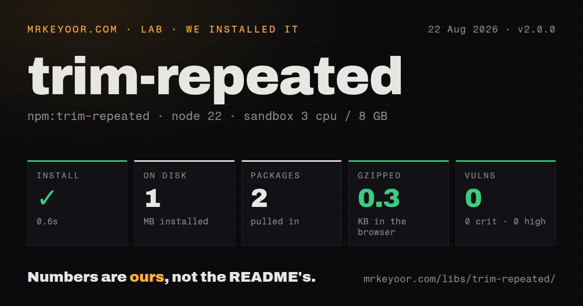 Lab card: what happened when we installed trim-repeated