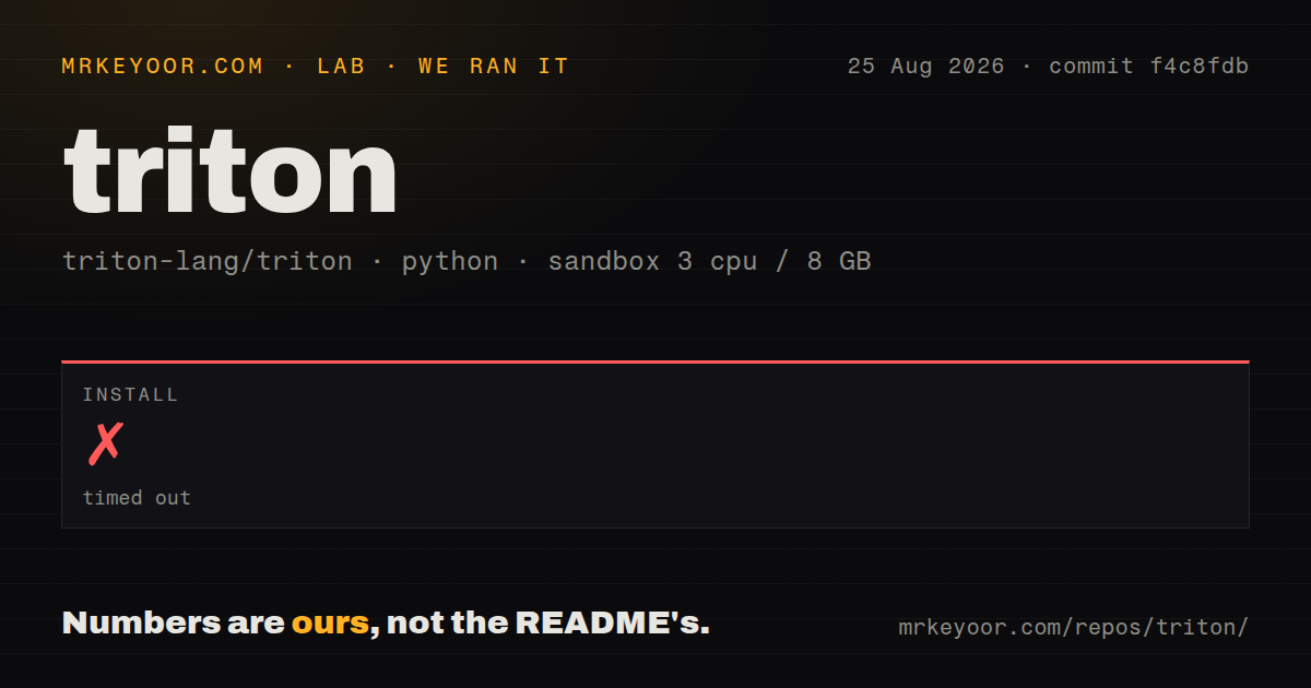 Lab card: what happened when we ran triton