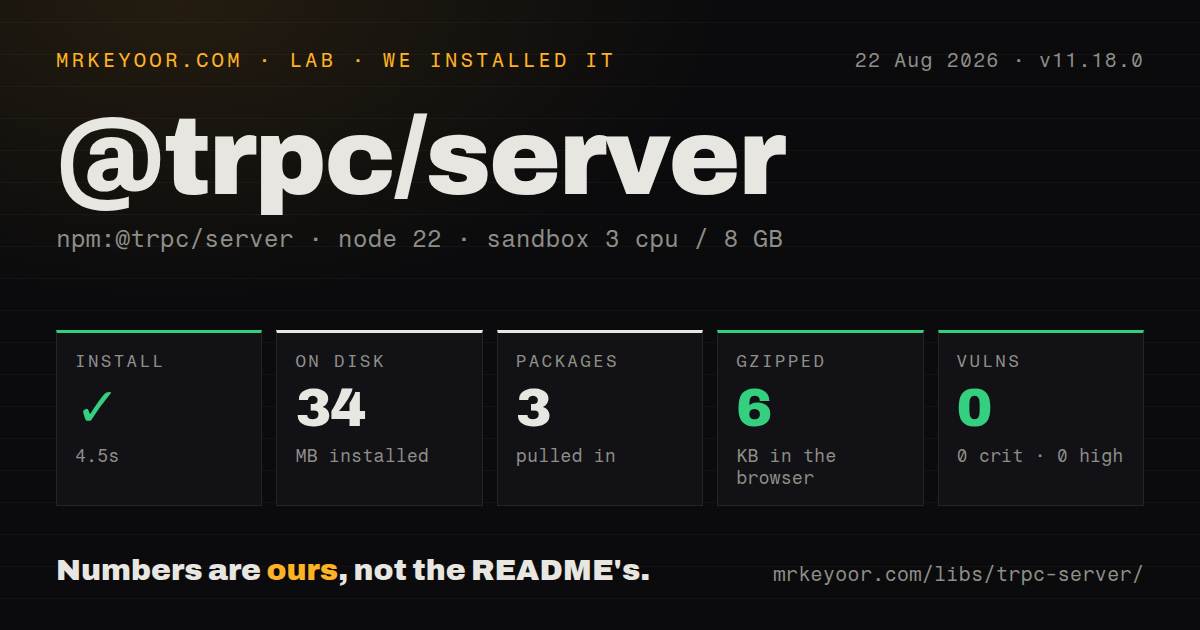 Lab card: what happened when we installed @trpc/server