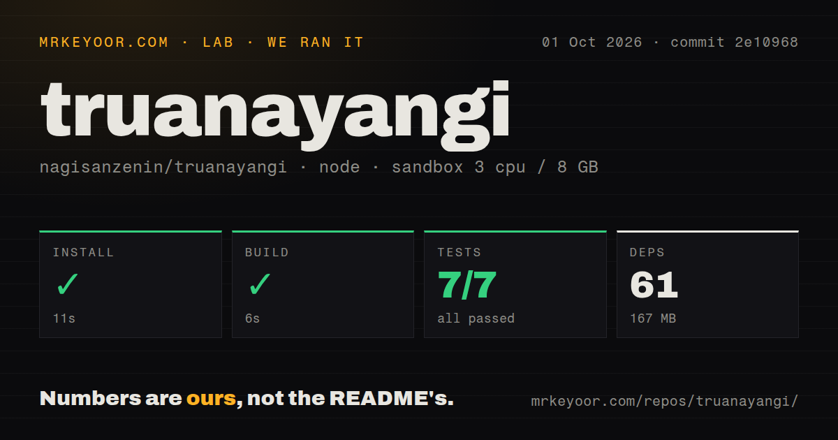 Lab card: what happened when we ran truanayangi
