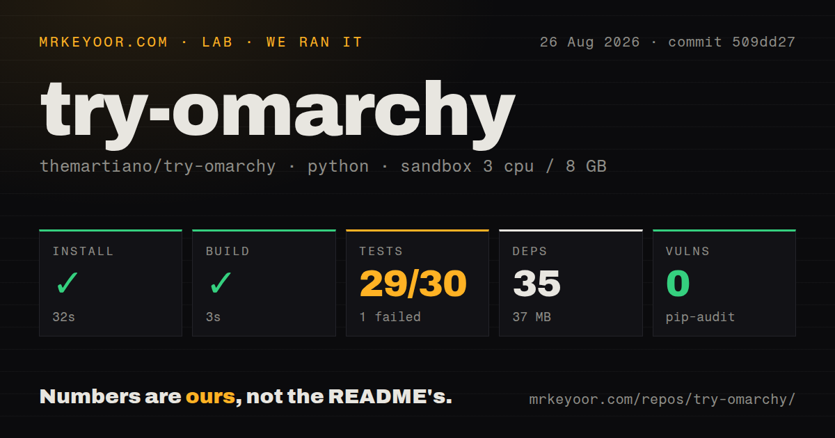 Lab card: what happened when we ran try-omarchy
