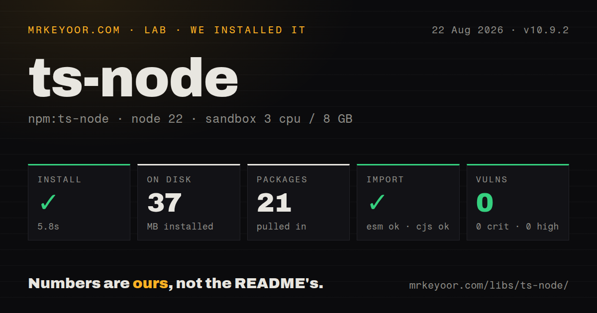 Lab card: what happened when we installed ts-node