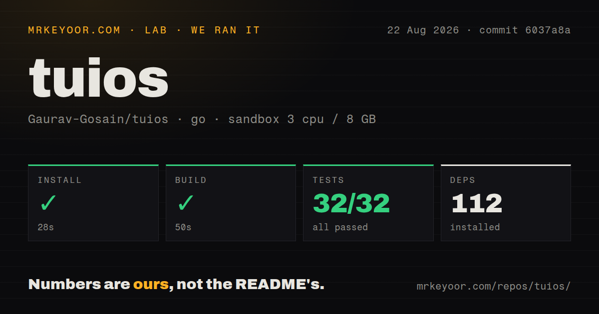 Lab card: what happened when we ran tuios