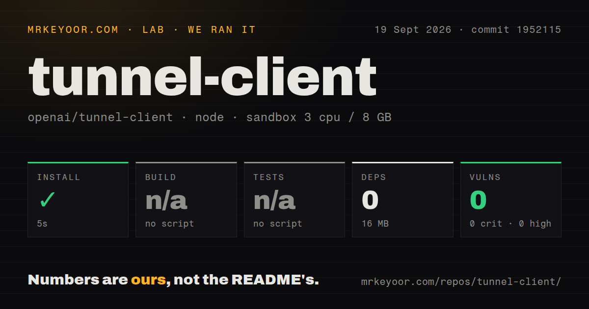Lab card: what happened when we ran tunnel-client