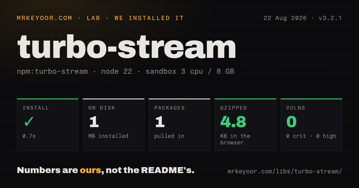Lab card: what happened when we installed turbo-stream
