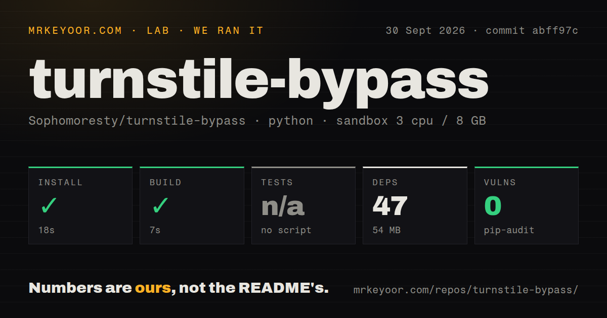 Lab card: what happened when we ran turnstile-bypass