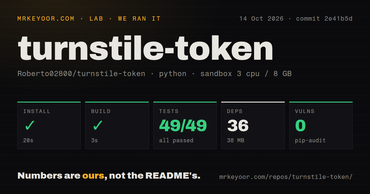 Lab card: what happened when we ran turnstile-token
