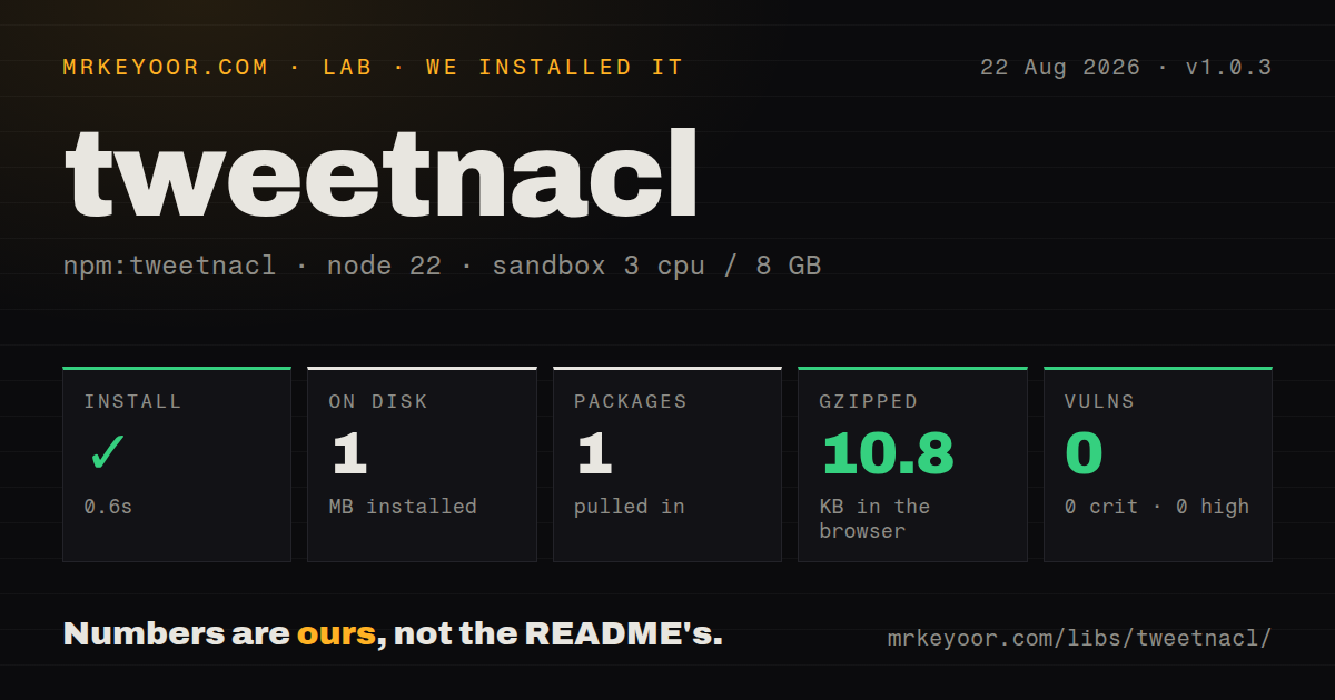 Lab card: what happened when we installed tweetnacl