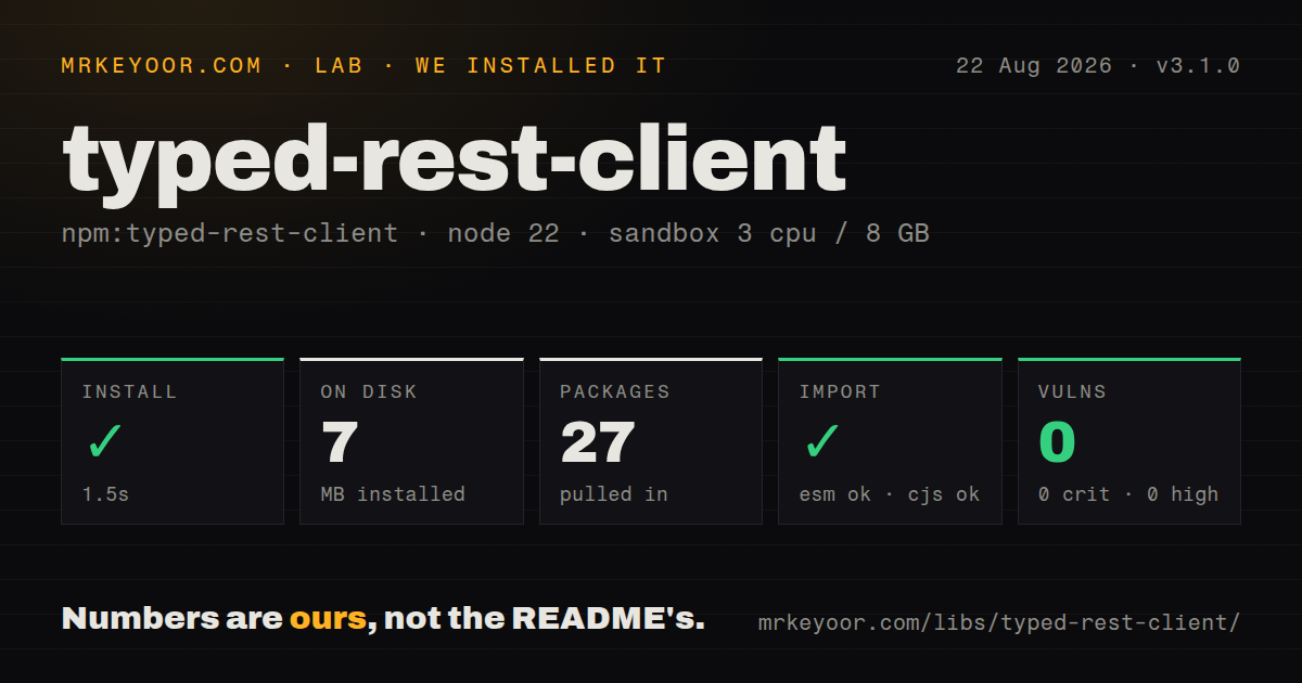 Lab card: what happened when we installed typed-rest-client
