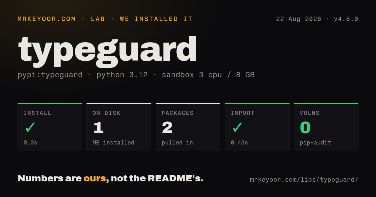 Lab card: what happened when we installed typeguard