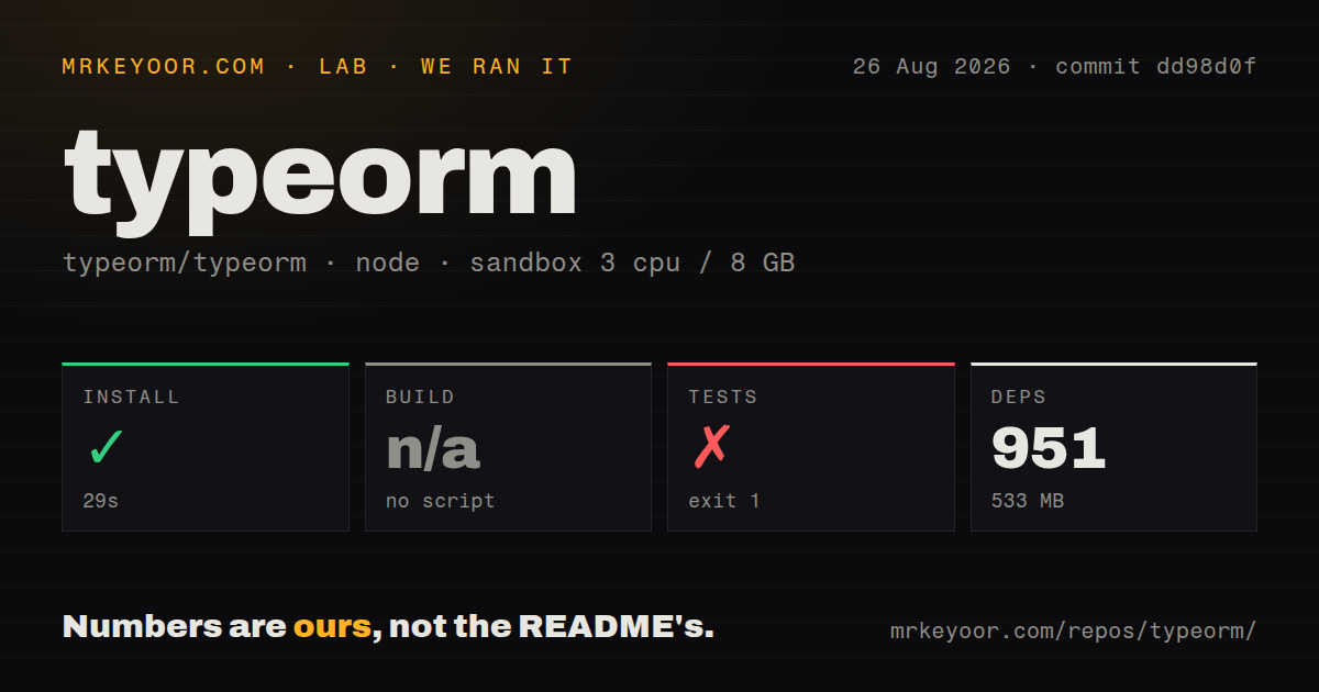 Lab card: what happened when we ran typeorm