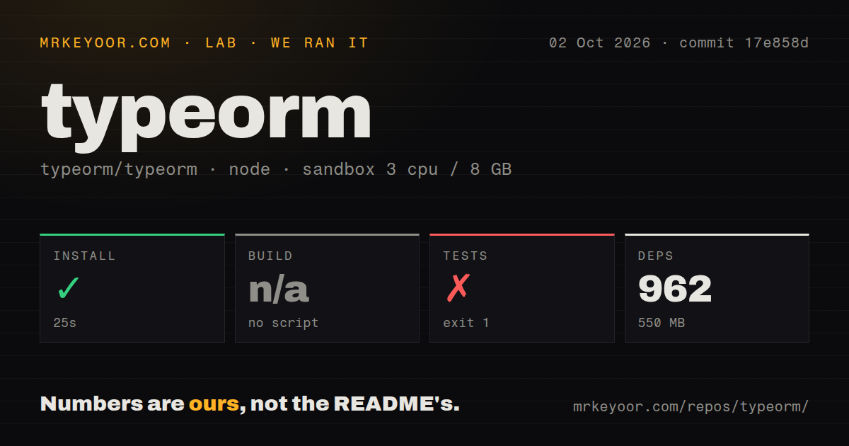 Lab card: what happened when we ran typeorm