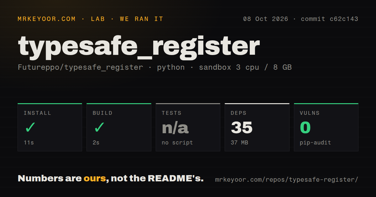 Lab card: what happened when we ran typesafe_register