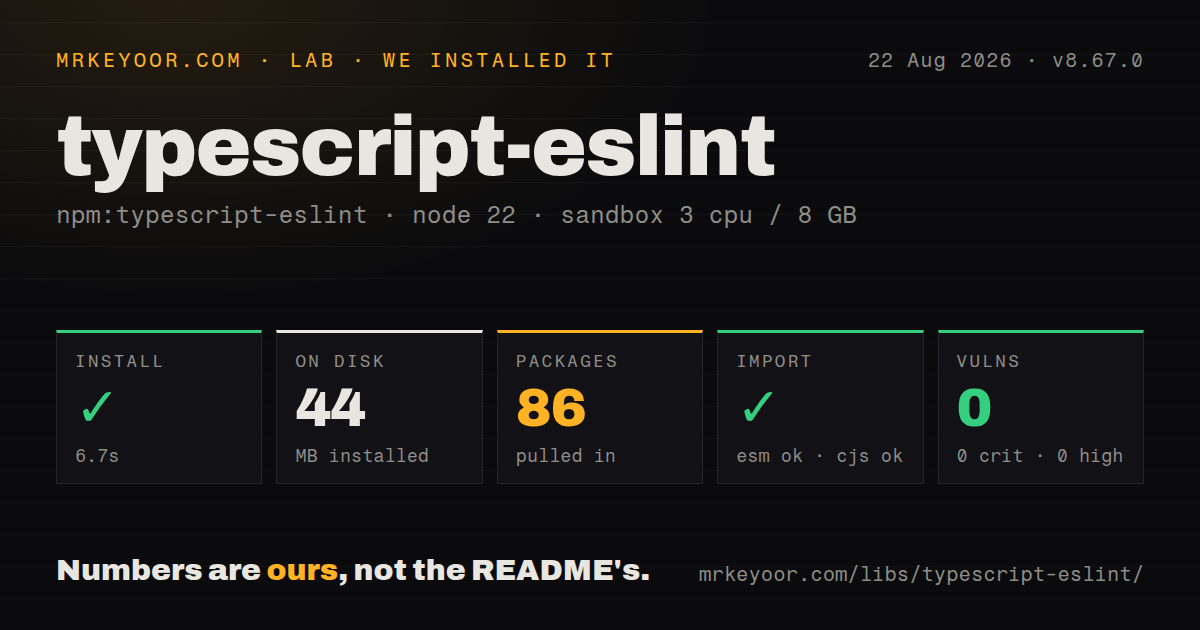 Lab card: what happened when we installed typescript-eslint