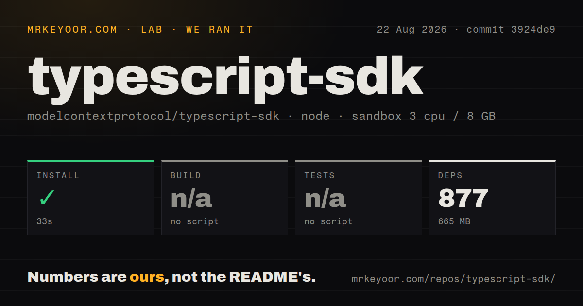 Lab card: what happened when we ran typescript-sdk