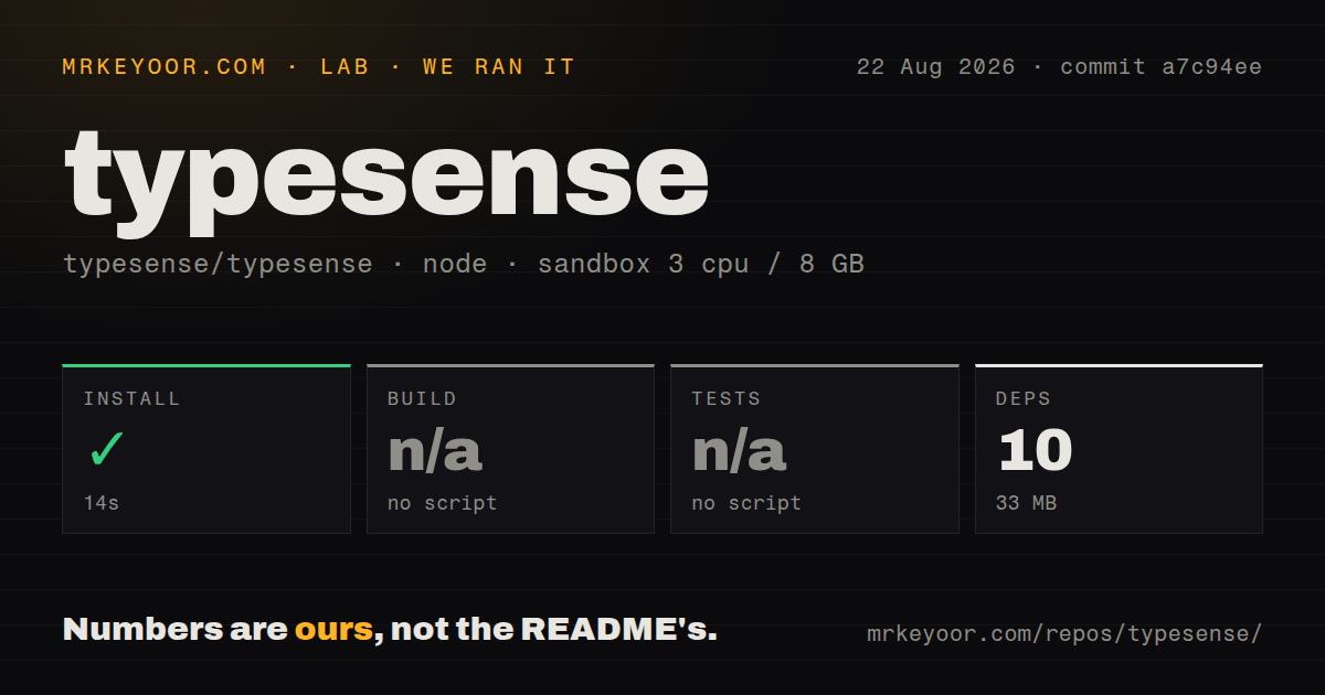 Lab card: what happened when we ran typesense