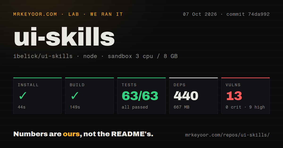 Lab card: what happened when we ran ui-skills