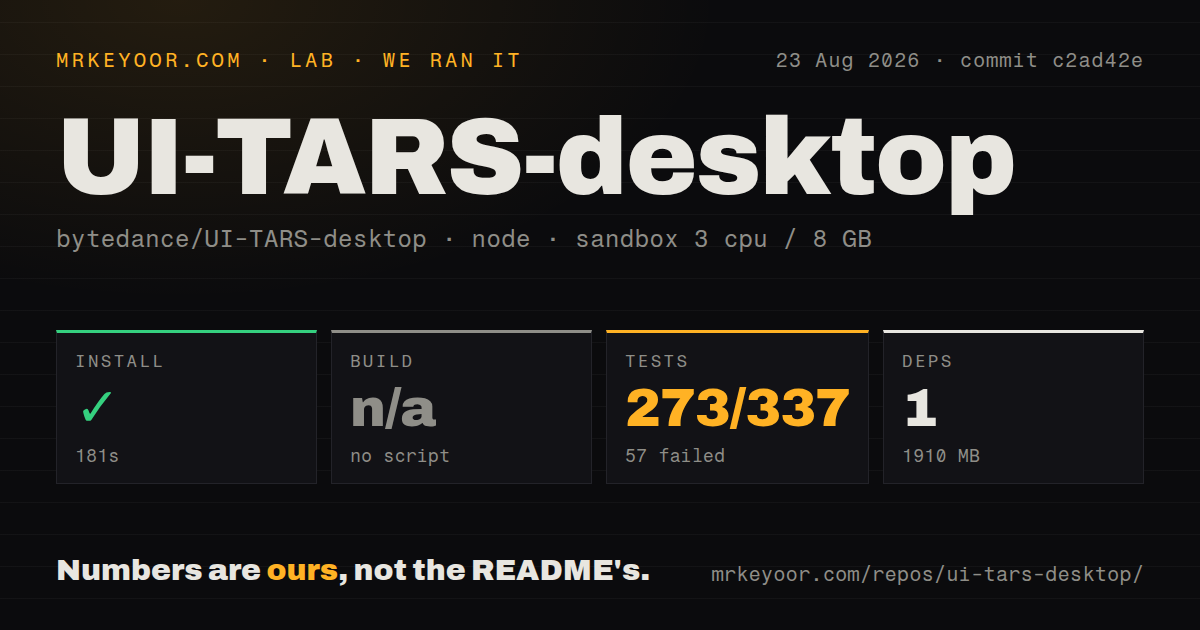 Lab card: what happened when we ran UI-TARS-desktop