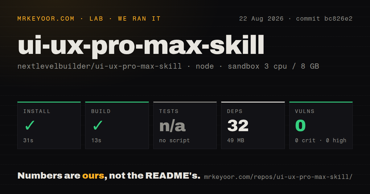 Lab card: what happened when we ran ui-ux-pro-max-skill