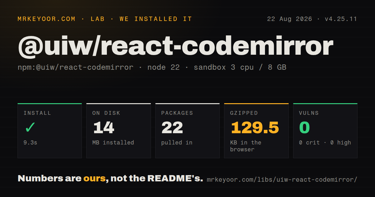 Lab card: what happened when we installed @uiw/react-codemirror