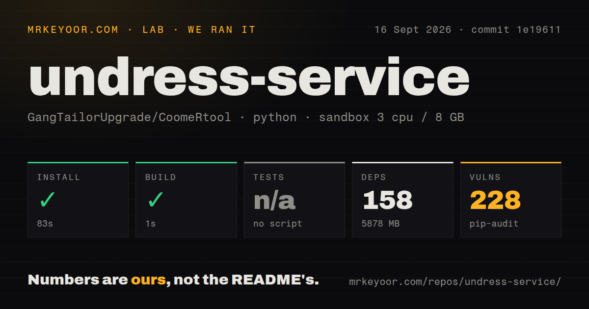 Lab card: what happened when we ran undress-service