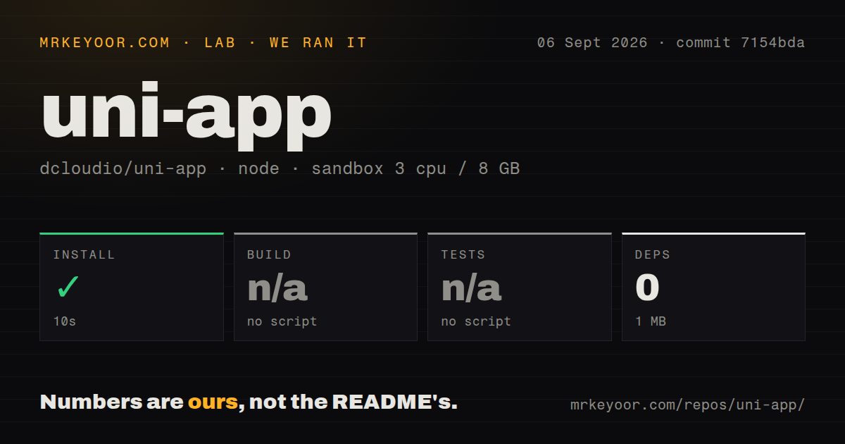 Lab card: what happened when we ran uni-app