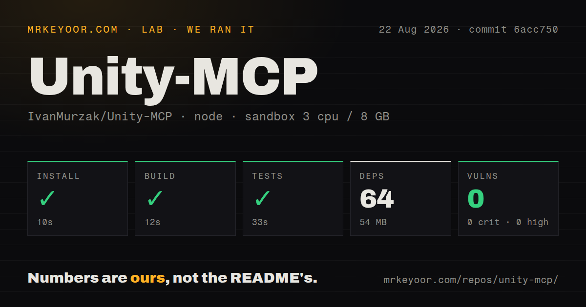 Lab card: what happened when we ran Unity-MCP
