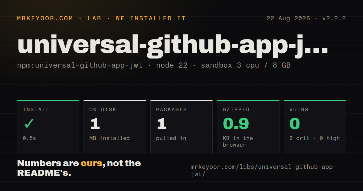 Lab card: what happened when we installed universal-github-app-jwt