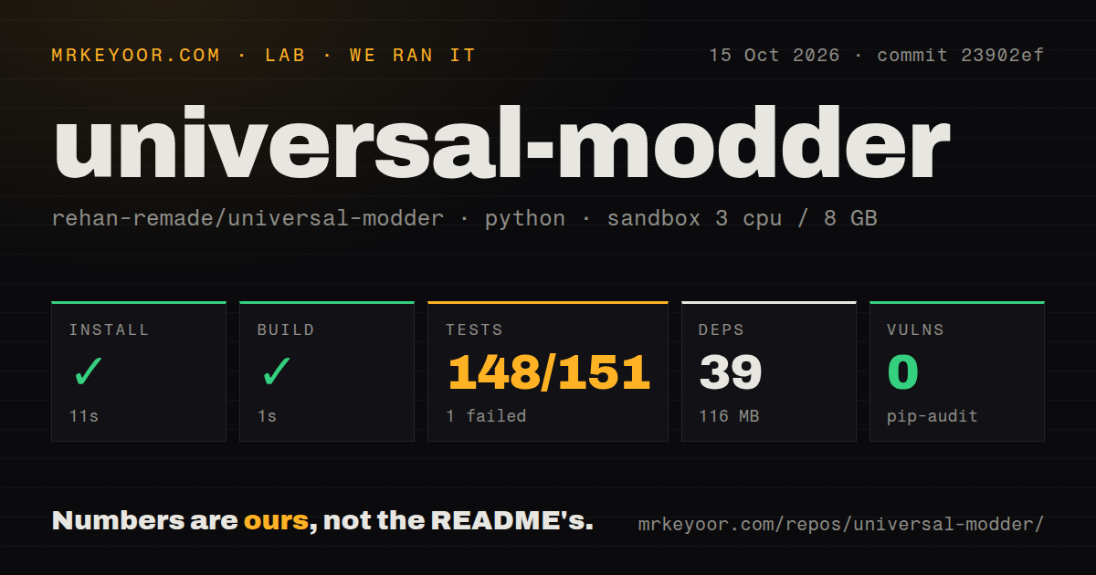 Lab card: what happened when we ran universal-modder