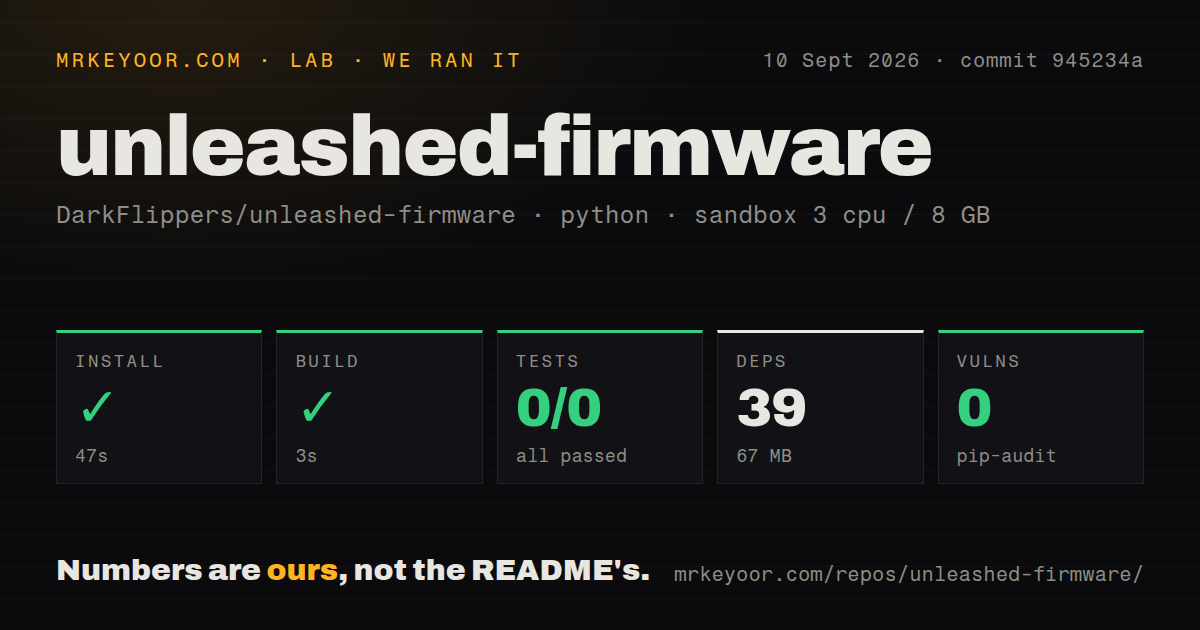 Lab card: what happened when we ran unleashed-firmware