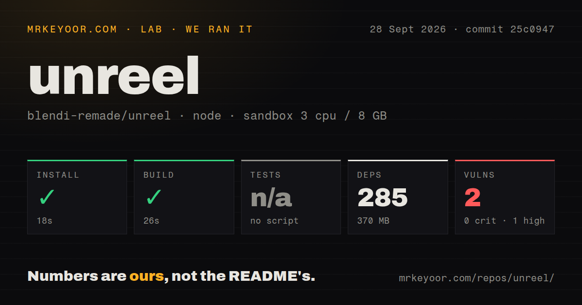 Lab card: what happened when we ran unreel