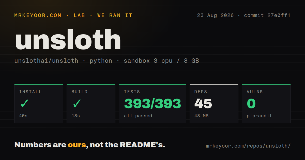 Lab card: what happened when we ran unsloth