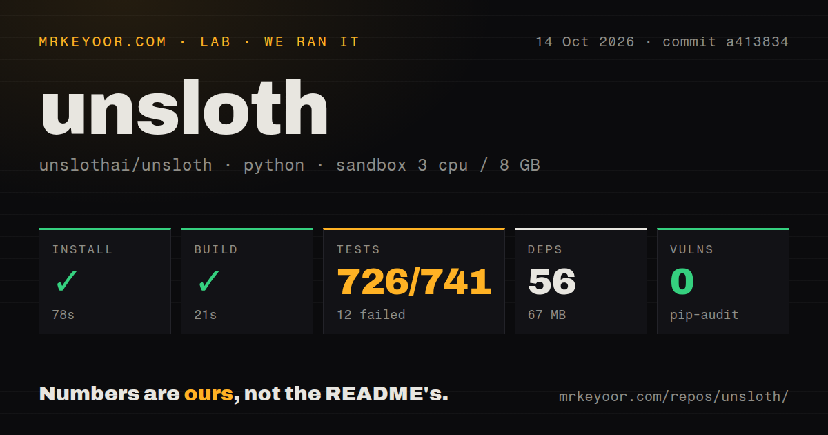 Lab card: what happened when we ran unsloth