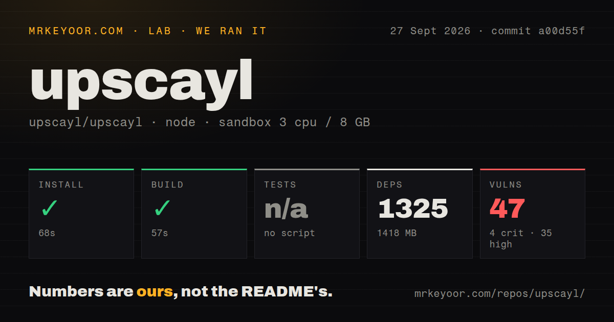 Lab card: what happened when we ran upscayl