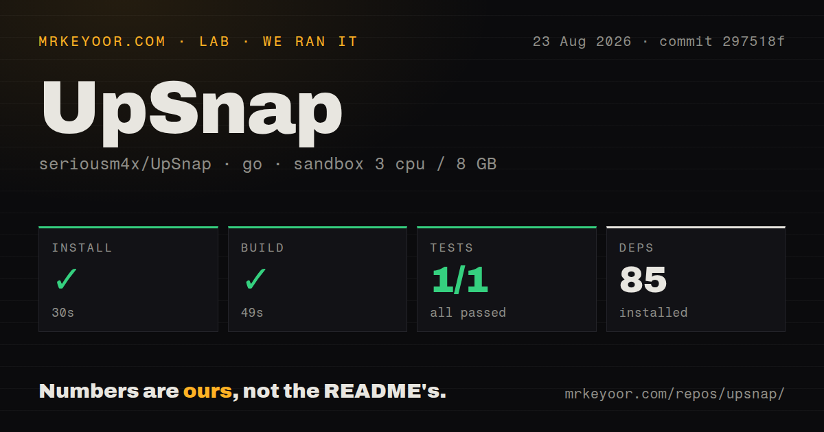 Lab card: what happened when we ran UpSnap